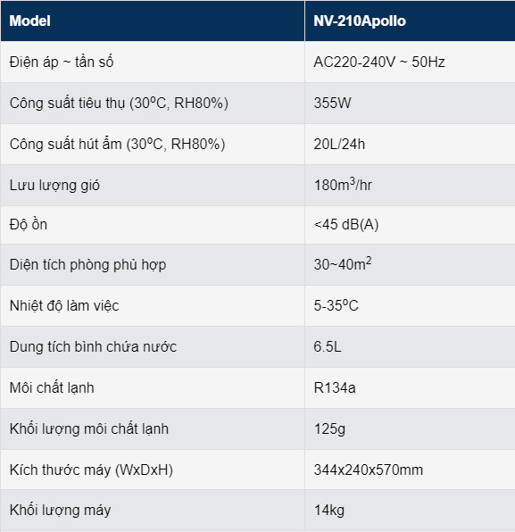 Máy Hút Ẩm Lọc Không Khí Sumikura NV-210Apollo