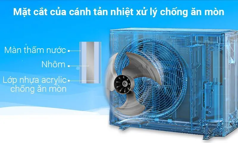 Dàn tản nhiệt bằng đồng và lá nhôm chống ăn mòn