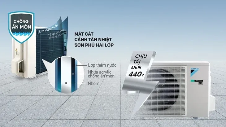 Dàn tản nhiệt Microchannel chống ăn mòn