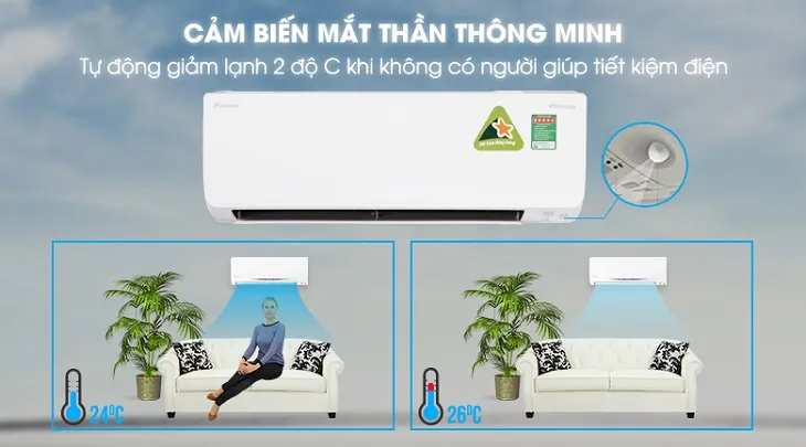 “Mắt thần” cảm biến chuyển động - Tự điều chỉnh để tiết kiệm điện