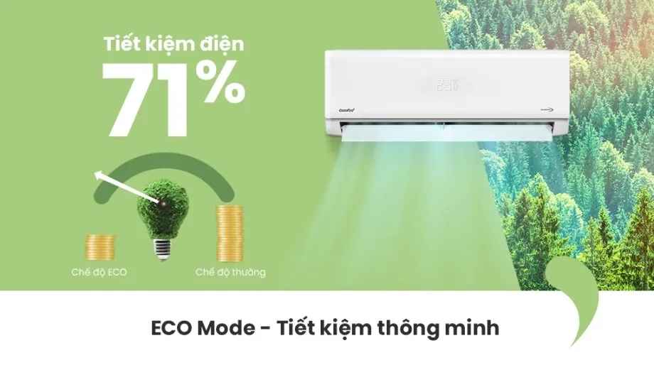 Tiết kiệm năng lượng với Eco+ và GEAR+ mode