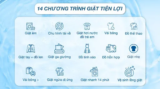 14 chương trình giặt đa dạng, tối ưu cho từng nhu cầu