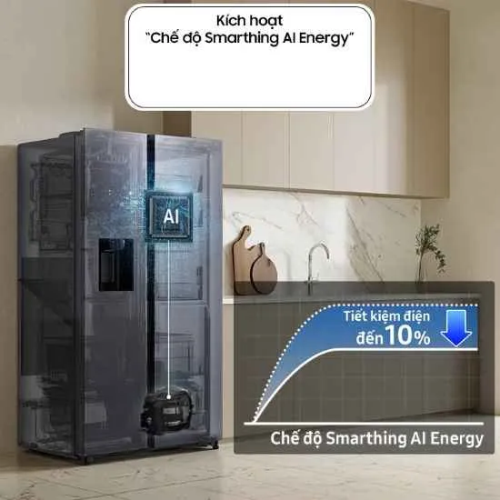 SmartThings Energy