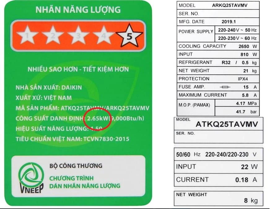 Tính nhanh mức tiêu thụ điện của điều hòa