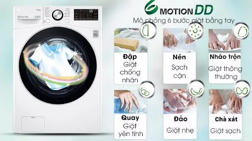 6 Motion DD – Mô phỏng bàn tay người, giặt sạch nhưng nhẹ nhàng