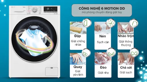 AI DD™ – Giặt thông minh theo chất liệu vải