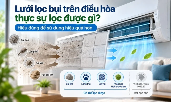 Lưới lọc bụi trên điều hòa thực sự lọc được gì?