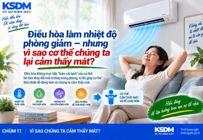 Điều hòa làm nhiệt độ phòng giảm – nhưng vì sao cơ thể chúng ta lại cảm thấy mát?
