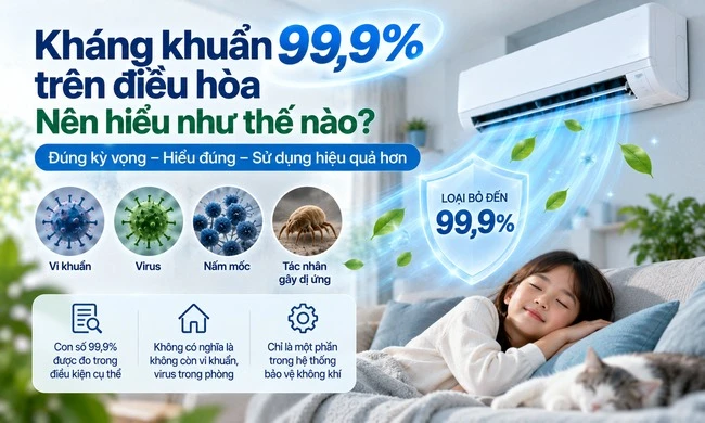 "Kháng khuẩn 99,9%" trên điều hòa nên hiểu như thế nào?