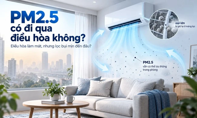 PM2.5 có đi qua điều hòa không?