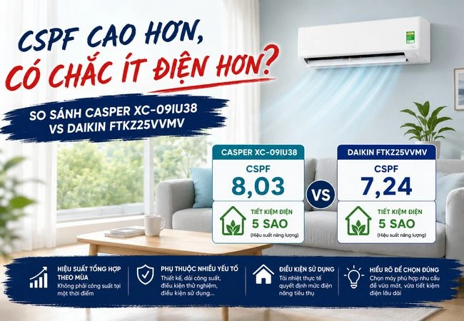 Có phải điều hòa có CSPF cao nhất thì sẽ tiết kiệm điện nhất?