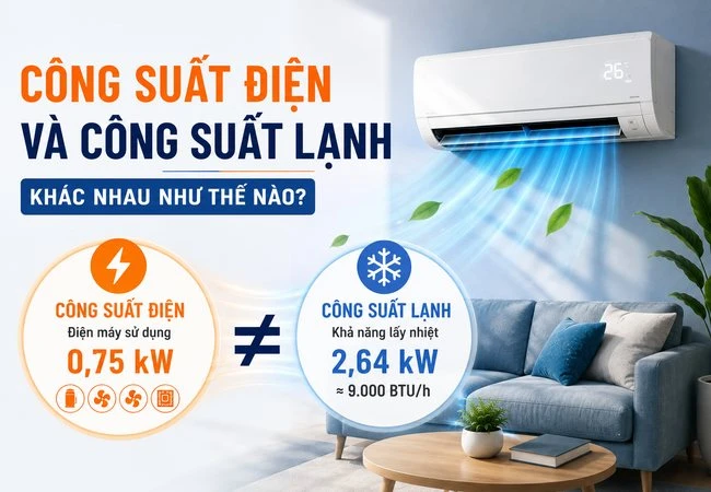 Công suất điện và công suất lạnh của điều hòa khác nhau như thế nào?
