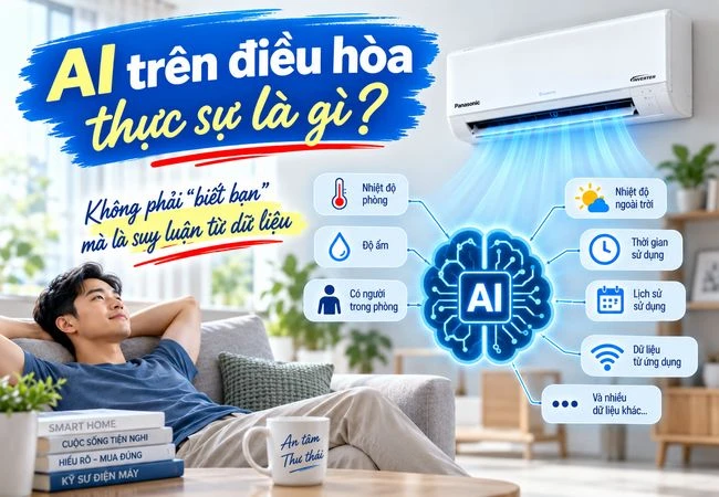 AI trên điều hòa thực sự làm gì? Có thông minh như quảng cáo?