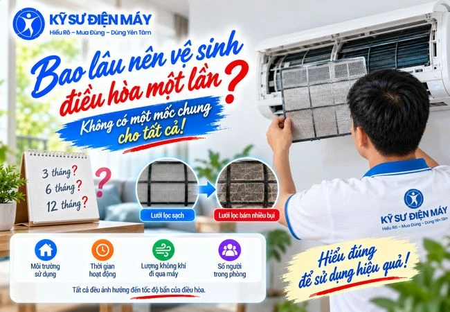 Bao lâu nên vệ sinh điều hòa một lần? Vì sao không có một mốc chung?