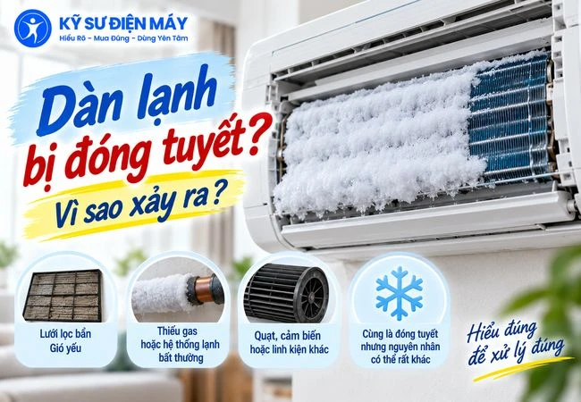 Dàn lạnh điều hòa bị đóng tuyết: Vì sao xảy ra?