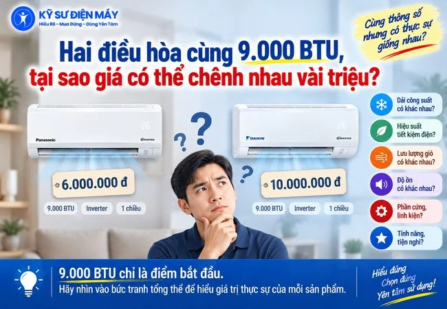 Hai điều hòa cùng 9.000 BTU, tại sao giá có thể chênh nhau vài triệu?
