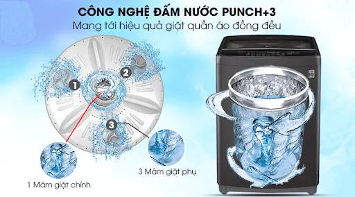 Punch+3 – Giải pháp đánh bay vết bẩn cứng đầu