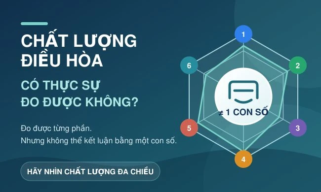 Chất lượng điều hòa có thực sự đo được không?