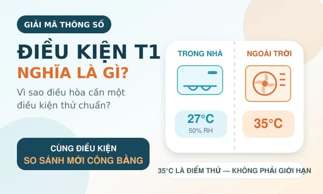 Điều kiện T1 nghĩa là gì - và vì sao cần một điều kiện thử chuẩn?