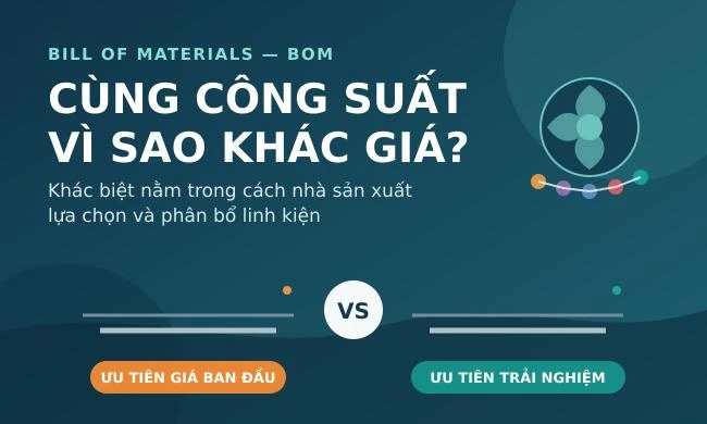 BOM là gì và vì sao hai máy cùng công suất có giá khác nhau?
