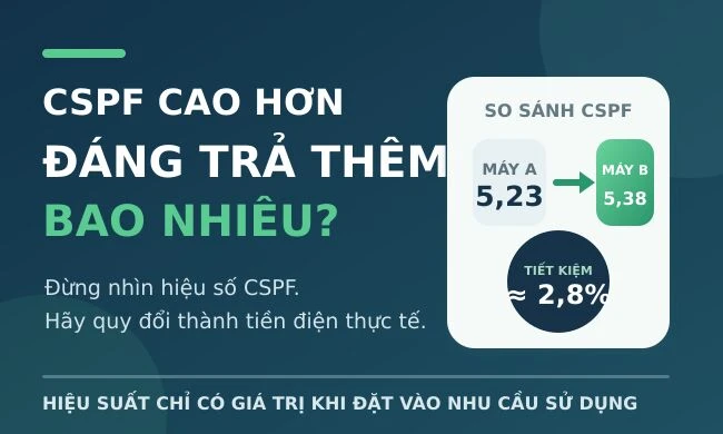 CSPF cao hơn đáng trả thêm bao nhiêu?