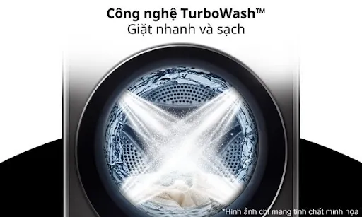 TurboWash™ - Giặt nhanh, sạch bóng