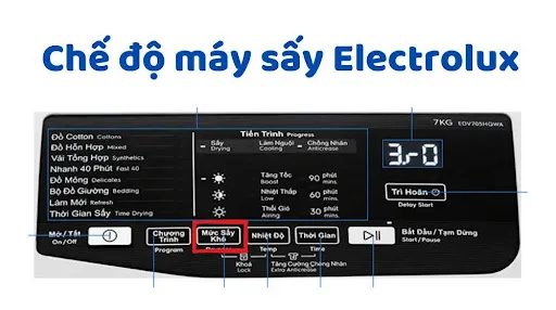 Các nút chọn chế độ sấy chính