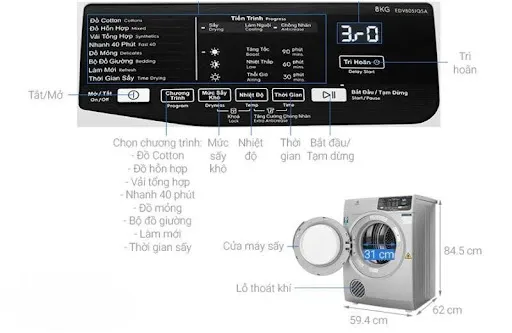 Các tùy chọn bổ sung (nhiệt độ, thời gian, chống nhăn)