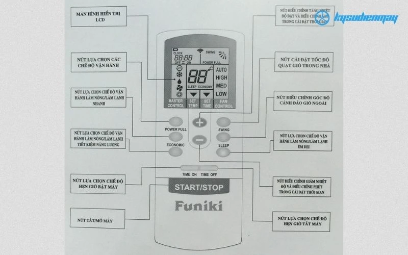 Hướng dẫn sử dụng điều hòa funiki tiết kiệm điện chi tiết từ A-Z