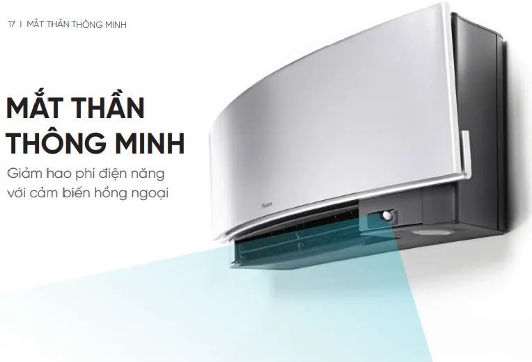 Cảm biến mắt thần thông minh – Tiết kiệm điện năng tối ưu