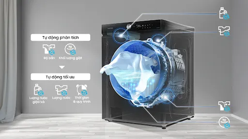 AI Wash – Giặt thông minh dựa trên các cảm biến