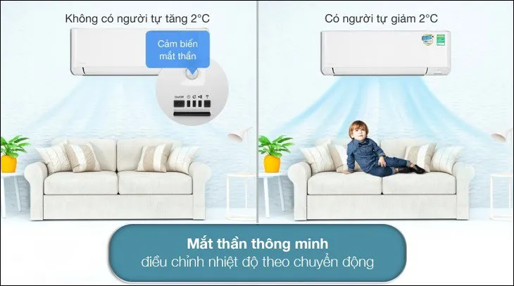 Cảm biến thông minh - Tiết kiệm điện tối đa