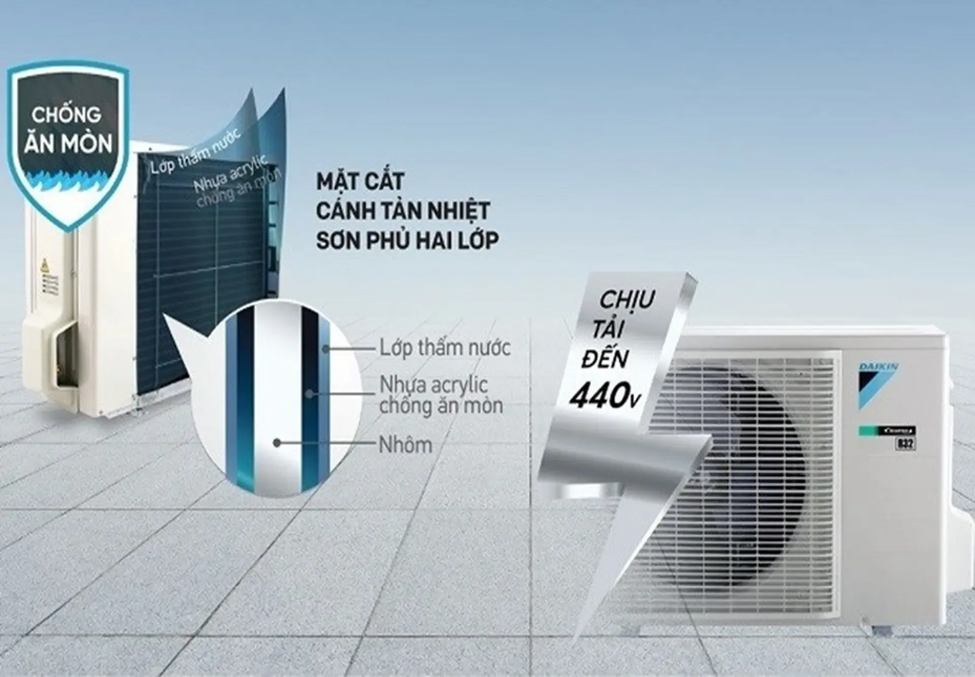 Cánh tản nhiệt dàn nóng chống ăn mòn