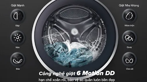 Chăm sóc tỉ mỉ với chế độ giặt đồ tinh xảo