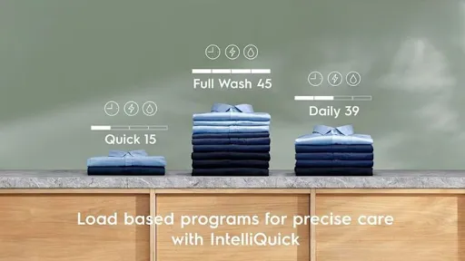 Chế độ giặt nhanh IntelliQuick – Hiệu suất cao trong thời gian ngắn