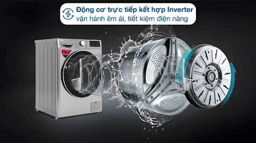 Công nghệ Inverter kết hợp động cơ truyền động trực tiếp – Êm ái và tiết kiệm lâu dài