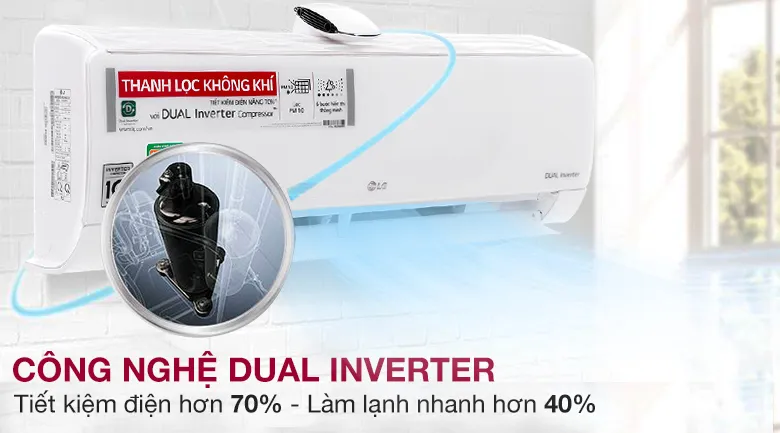 Công nghệ Dual Inverter – làm lạnh nhanh, tiết kiệm điện