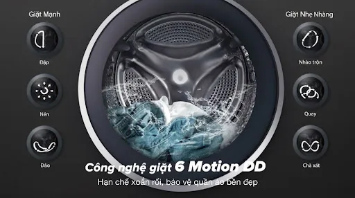 Công nghệ giặt 6 Motion DD – Chăm sóc từng sợi vải như giặt tay