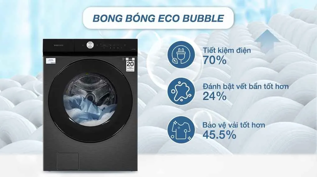 Công nghệ giặt EcoBubble – làm sạch hiệu quả, bảo vệ vải vượt trội