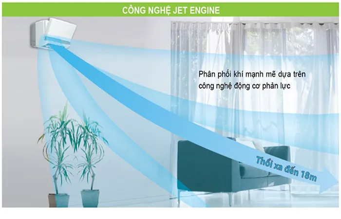 Công nghệ JET làm lạnh siêu tốc