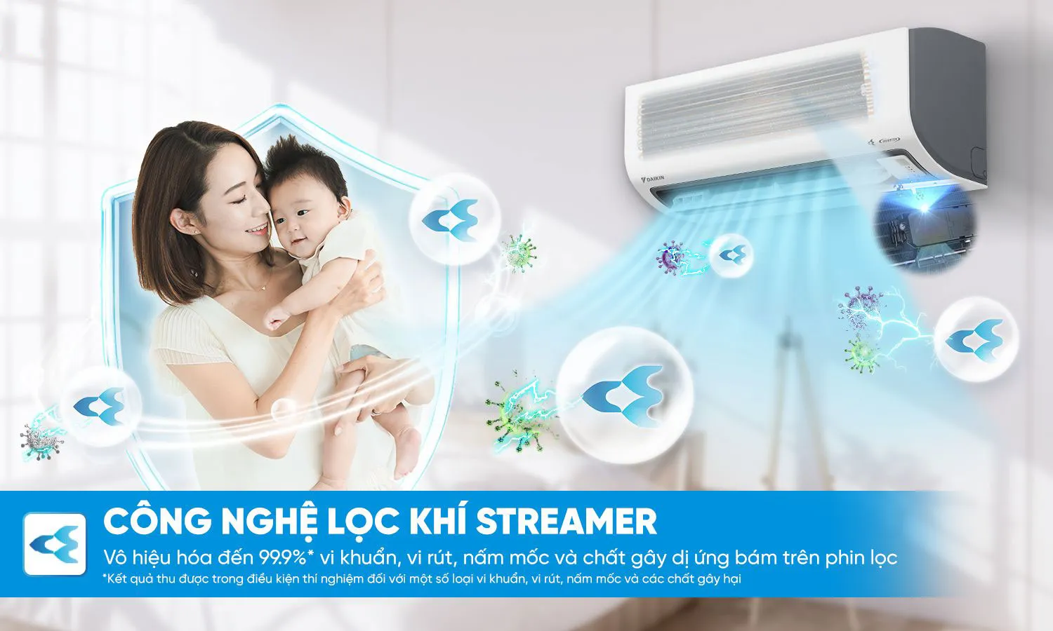 Công nghệ STREAMER