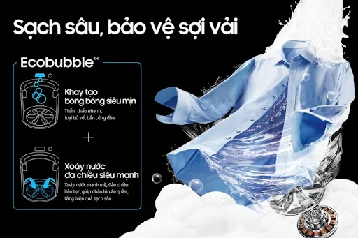 Làm sạch sâu nhờ bong bóng siêu mịn EcoBubble