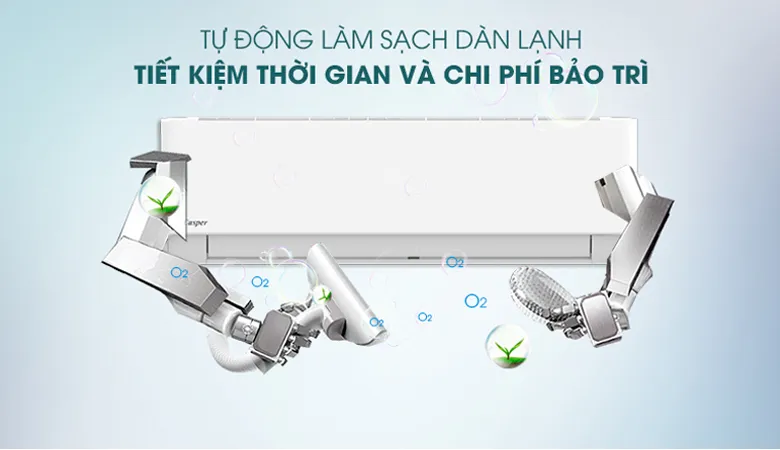 Công nghệ tự vệ sinh iClean thông minh