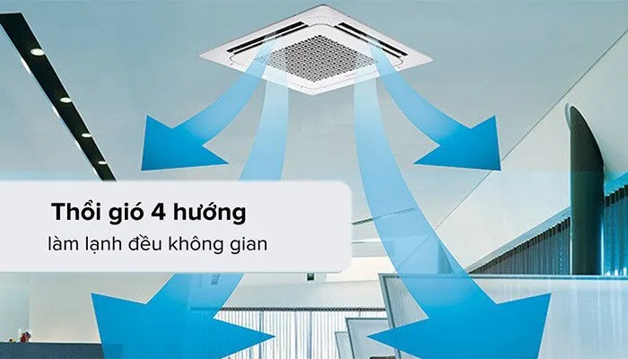 Cung cấp không khí tươi và sự phân bổ đều 360 độ