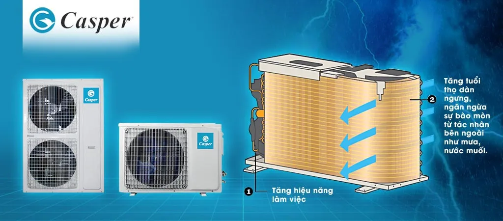 Dàn tản nhiệt đồng – Bền bỉ thách thức thời gian