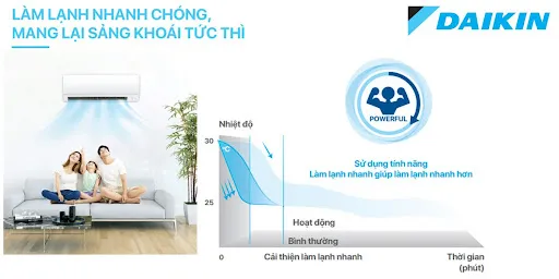 Điều hòa Daikin của nước nào sản xuất?