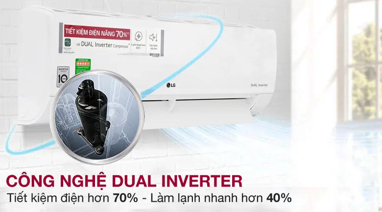 Công nghệ Dual Inverter tiết kiệm điện năng