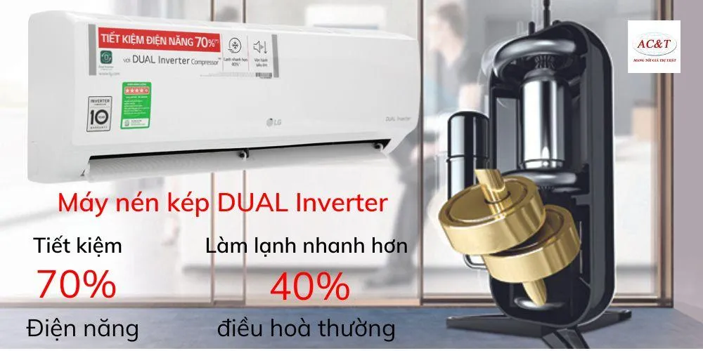 Công nghệ Dual Inverter – tiết kiệm điện và vận hành êm ái