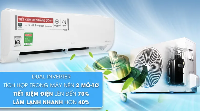 Công nghệ Dual Inverter – Tiết kiệm điện năng đến 70%