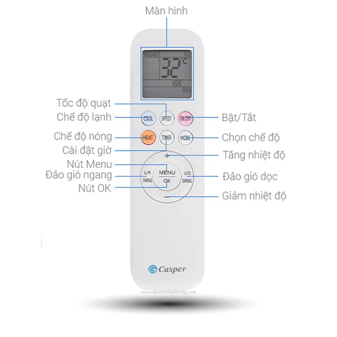 Điều khiển dễ dàng, giao diện thân thiện